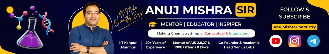 Anuj Mishra - Genius Labs cover